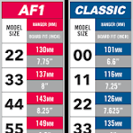 Ace Classic Truck 33 Polished